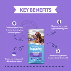 Burgess Dog - Supadog Mature Chicken 12.5kg -PetHaven Sales Store 0021945 burgess dog supadog mature chicken 125kg